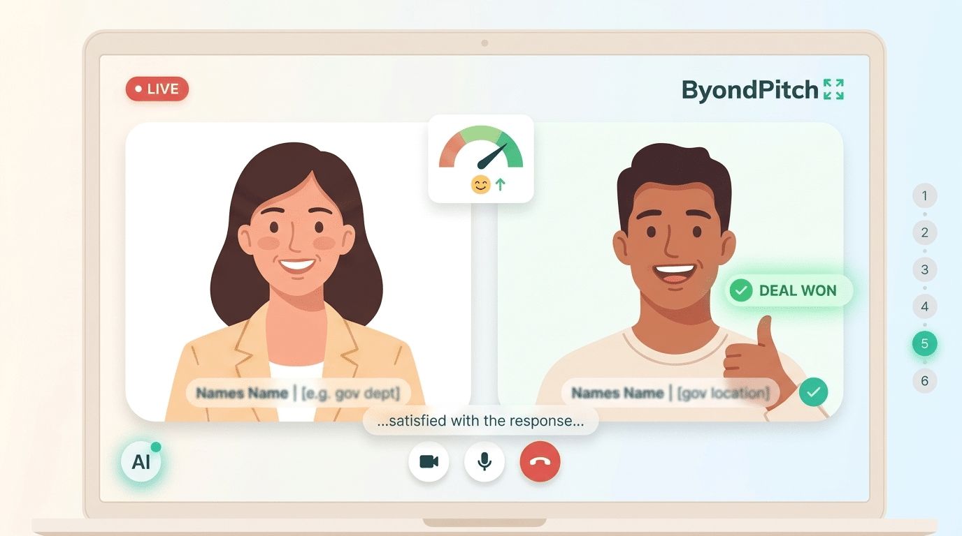 ByondPitch Sales